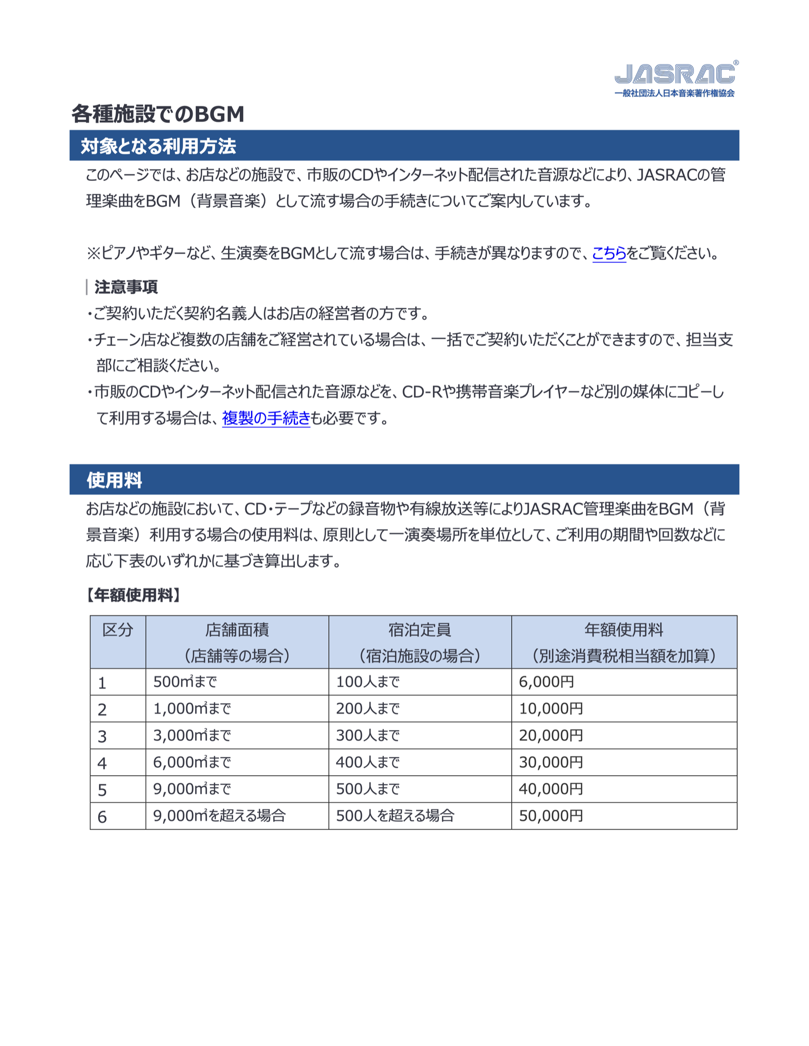 JASRAC「各種施設でのBGM」1ページ目。店舗面積500平方メートルまでの年額使用料は6,000円(別途消費税)。出典:JASRAC PDF https://www.jasrac.or.jp/users/facilities/pdf/facility12.pdf 掲載ページ https://www.jasrac.or.jp/users/facilities/ 2026年9月27日閲覧