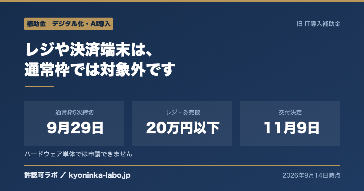 デジタル化・AI導入補助金2026 通常枠の補助上限450万円と4次締切2026年8月25日を示す図