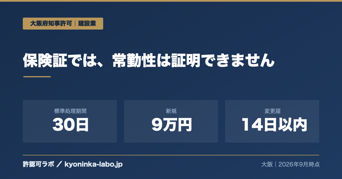 大阪府の建設業許可の標準処理期間30日と新規手数料9万円、常勤性確認書類の区分