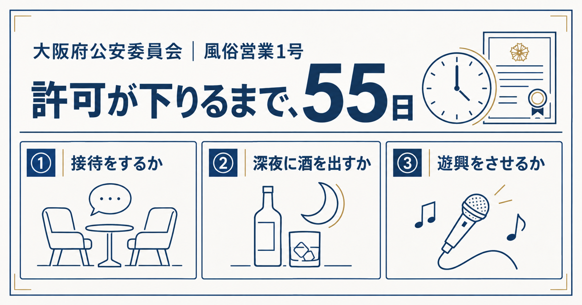 風俗営業1号許可の標準処理期間55日と、接待・深夜・遊興の3つの分かれ道