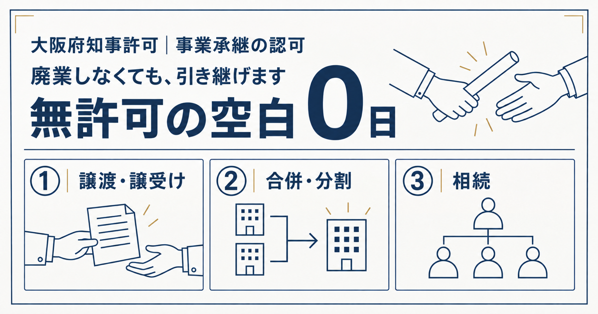 建設業許可の事業承継で無許可の空白期間をゼロにする、譲渡・合併分割・相続の3つの型