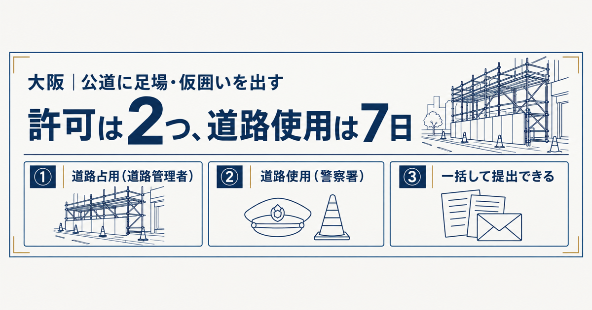 公道に足場を出すときに必要な2つの許可。道路使用許可は原則7日