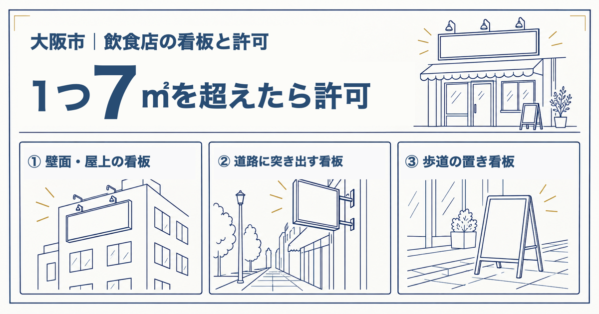 大阪市では自分の店の看板も1つ7平方メートルを超えると屋外広告物の許可が必要