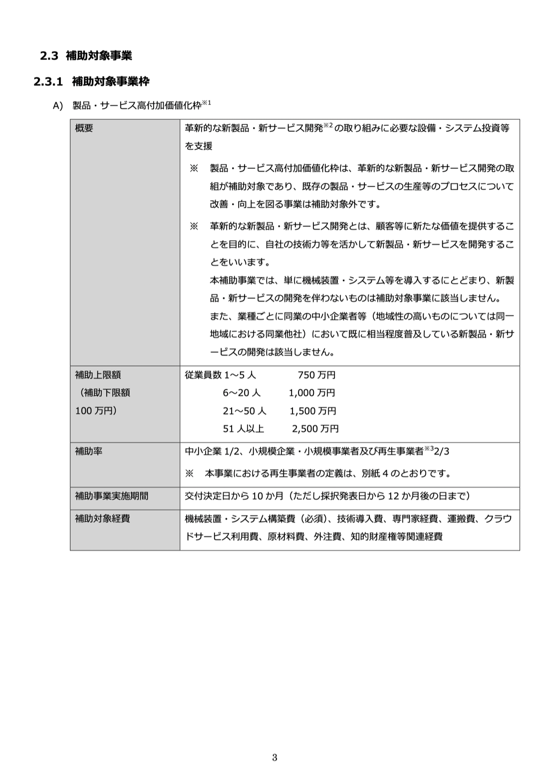 ものづくり補助金 第23次締切 公募要領 P.3「2.3.1 補助対象事業枠 A) 製品・サービス高付加価値化枠」。補助上限額は従業員1〜5人750万円、6〜20人1,000万円、21〜50人1,500万円、51人以上2,500万円。補助率は中小企業1/2、小規模企業・小規模事業者及び再生事業者2/3。出典：ものづくり補助金総合サイト