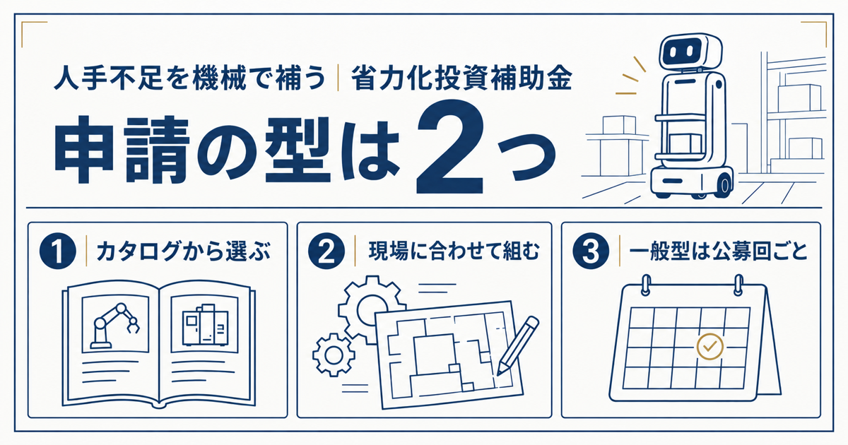 省力化投資補助金はカタログ注文型と一般型の2つ。選び方の3つの分かれ目