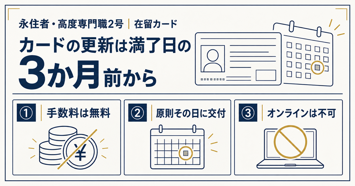 在留カードの有効期間更新申請｜永住者は満了日の3か月前から、手数料は無料・原則即日交付【2026年10月版】